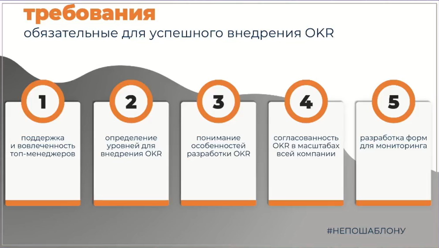 Как достигать амбициозных целей - OKR